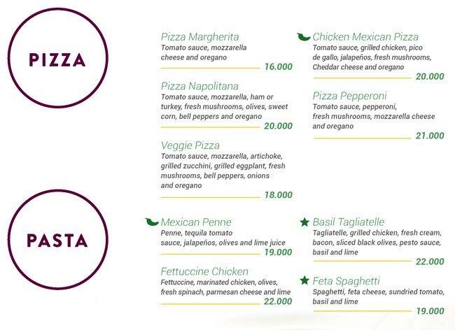 Carta de Lime Tree