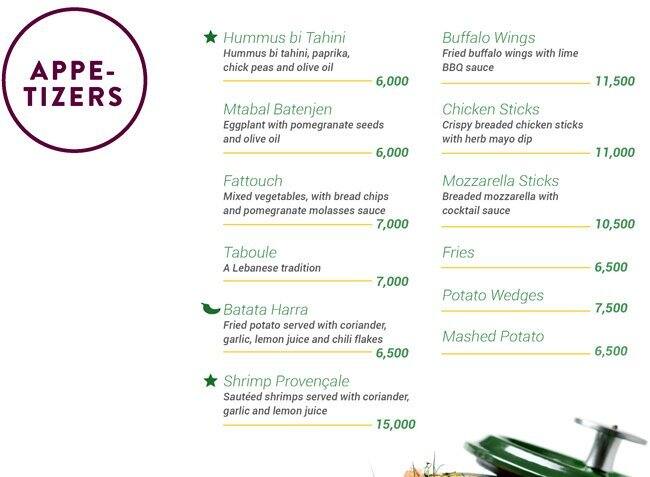 Carta de Lime Tree