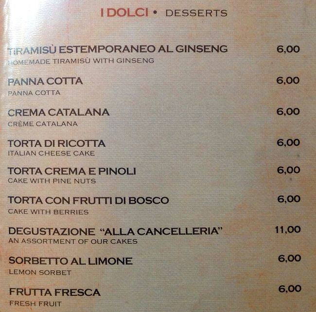 Menu di Alla Cancelleria 