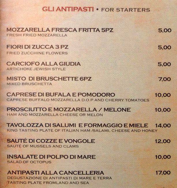Menu di Alla Cancelleria 