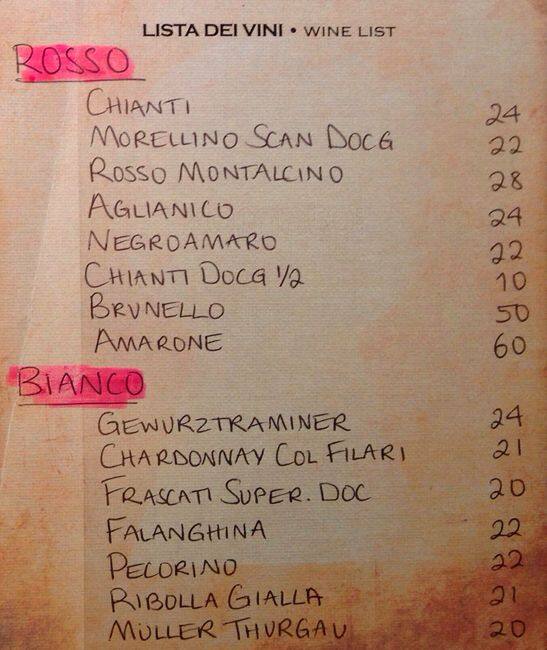 Menu di Alla Cancelleria 