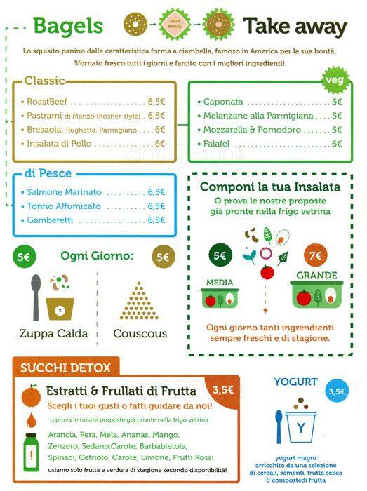 Menu di Nanù 