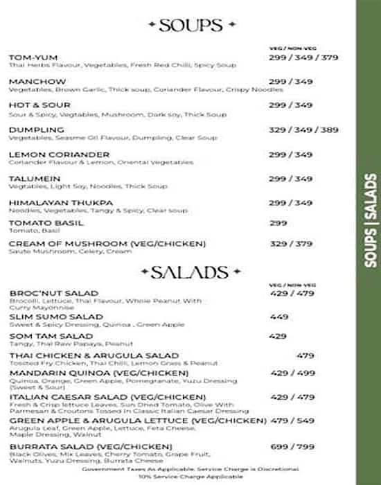 Menu of Dicha, Rajouri Garden, New Delhi