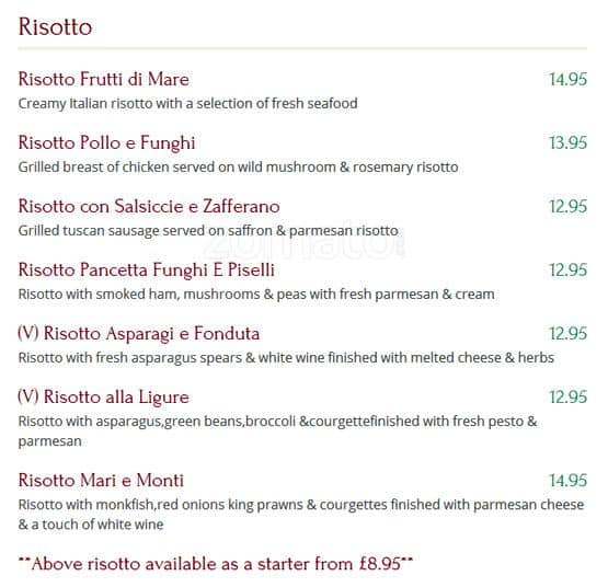 Menu at La Lanterna restaurant, Glasgow, 35 Hope St