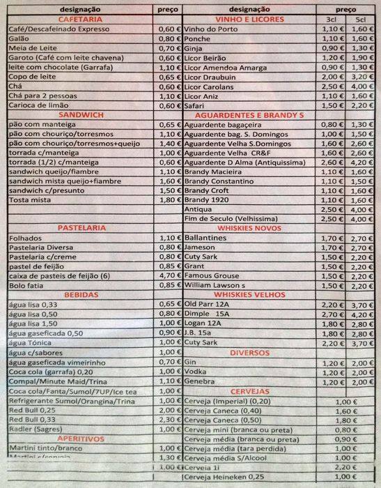 Casa Benfica Menu, Menu de Casa Benfica, Torres Vedras Centro, Lisboa Zomato Portugal