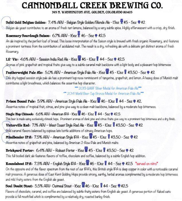 Cannonball Creek Brewing Company Menu Urbanspoon/Zomato