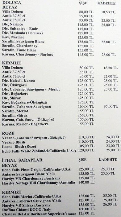 Cafe Zanzibar, Caddebostan, İstanbul - Zomato Türkiye