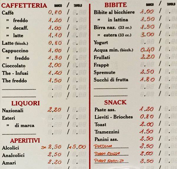 Menu di Bar Carbonetti 