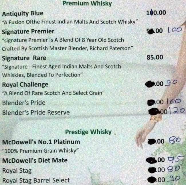 Menu at Crystal Bar, Lucknow