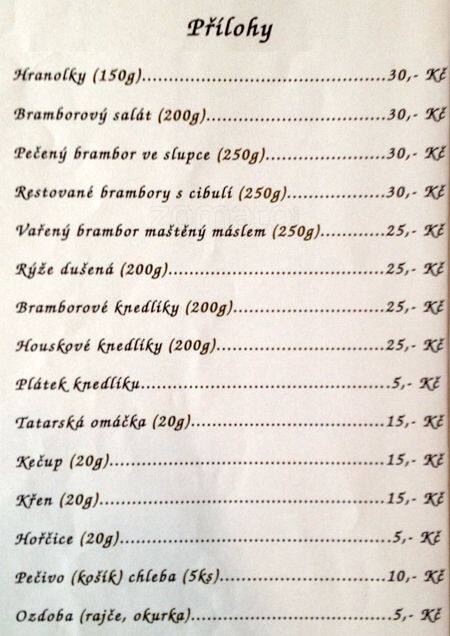 Carta de Na Růžku