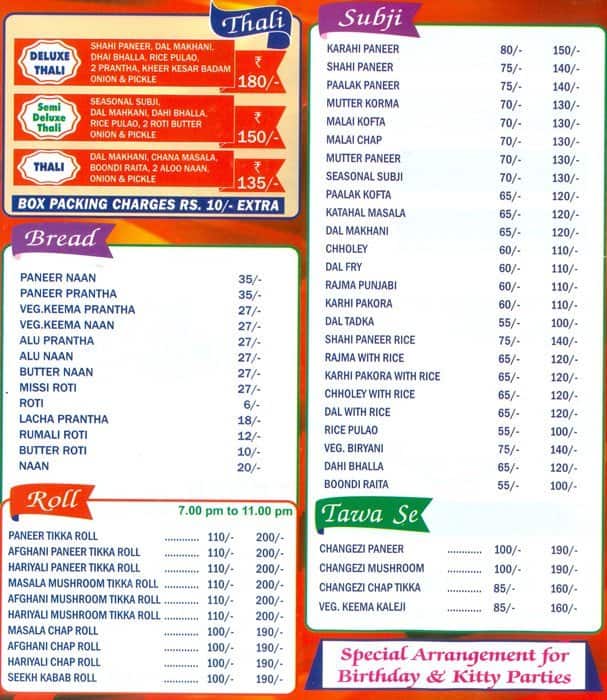Forex karol bagh