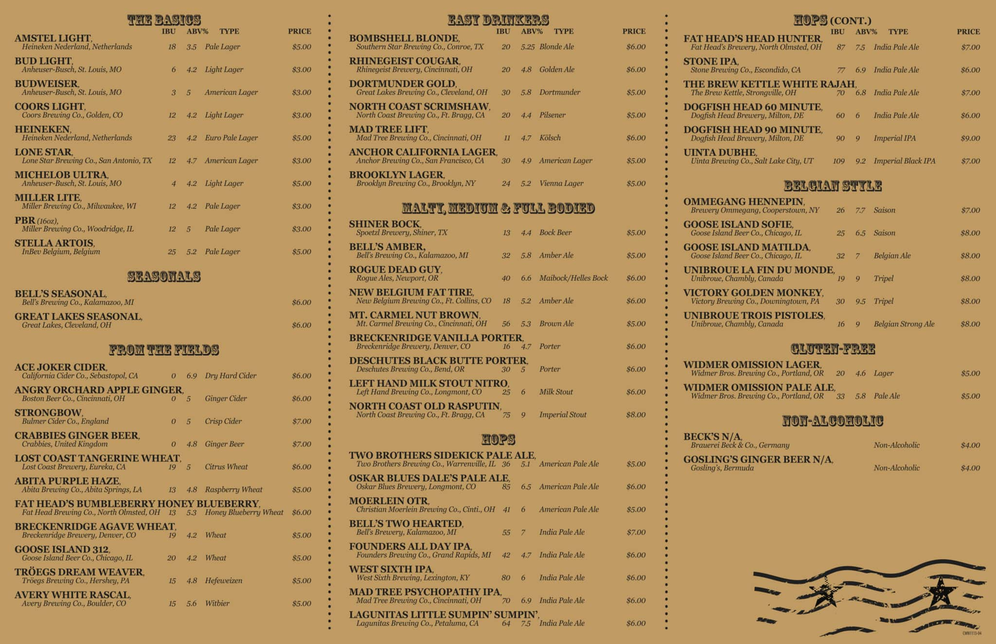 The Eagle Food And Beer Hall Menu Urbanspoonzomato