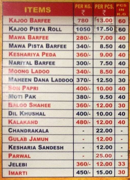 Tewari Sweets Menu, Menu untuk Tewari Sweets, Kankurgachi, Kolkata Zomato