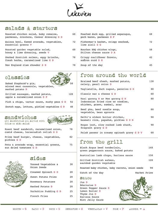 Lakeview Menu Menu For Lakeview Al Garhoud Dubai Zomato