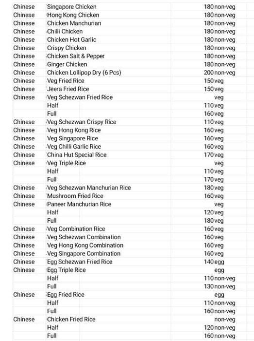 China Hut menu