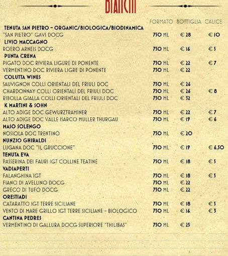 Menu di Nepentha Club 