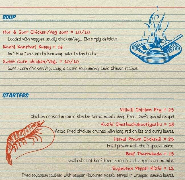 Calicut Flavours Menu, Menu for Calicut Flavours, Al Nahda, Sharjah