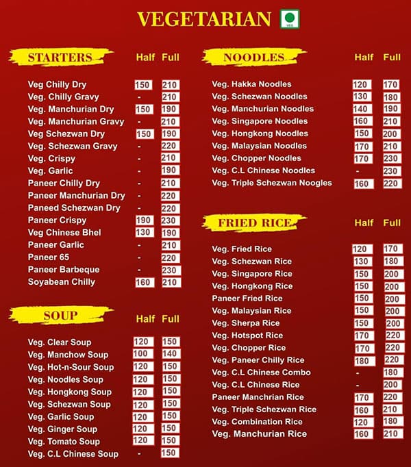 Menu of Chembur Local Chinese Corner, Chembur, Mumbai