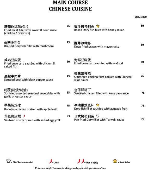 Menu at The Gallery Restaurant - Hotel Ciputra, Jakarta