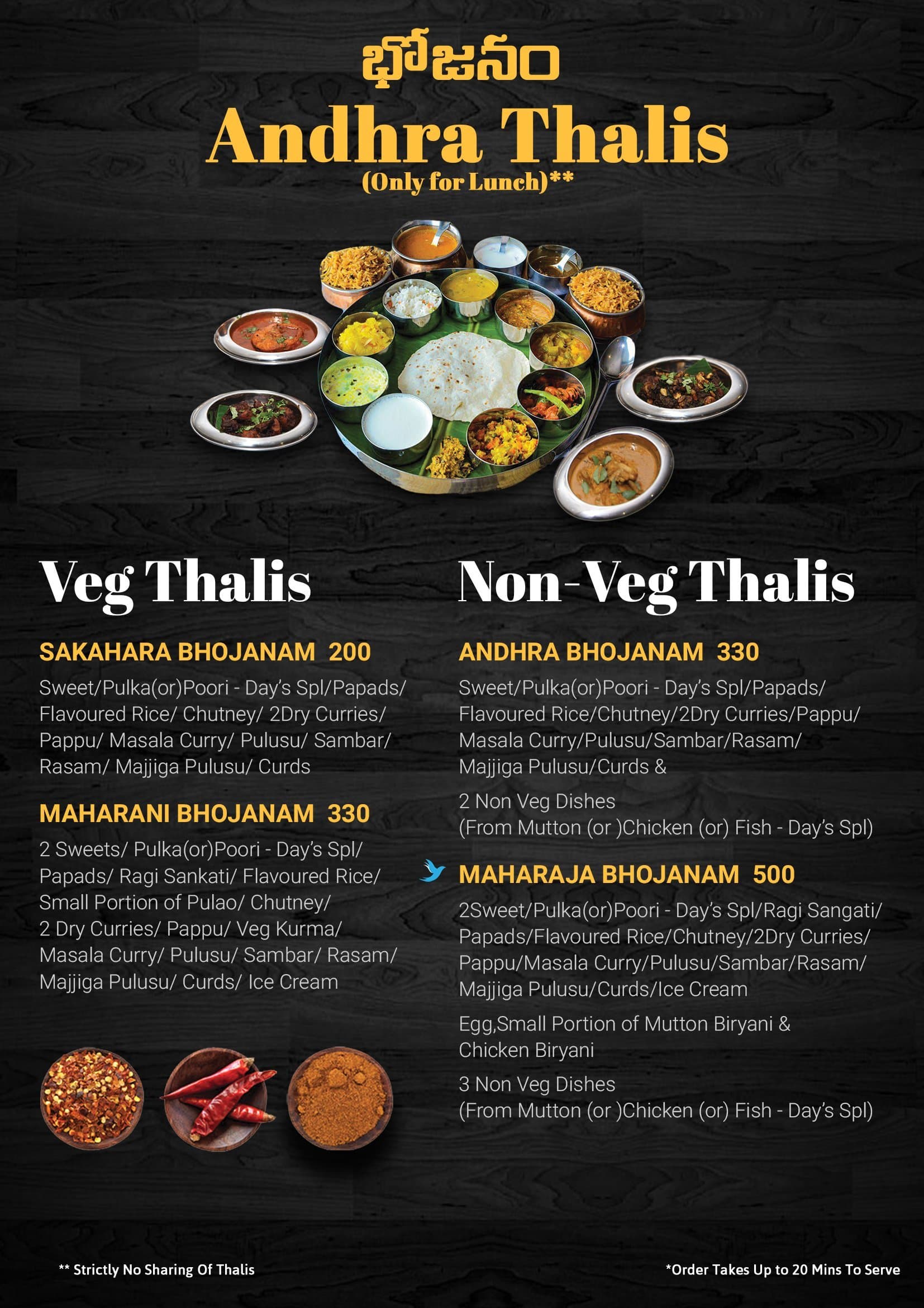 Yuktha Menu, Menu for Yuktha, Jubilee Hills, Hyderabad Zomato