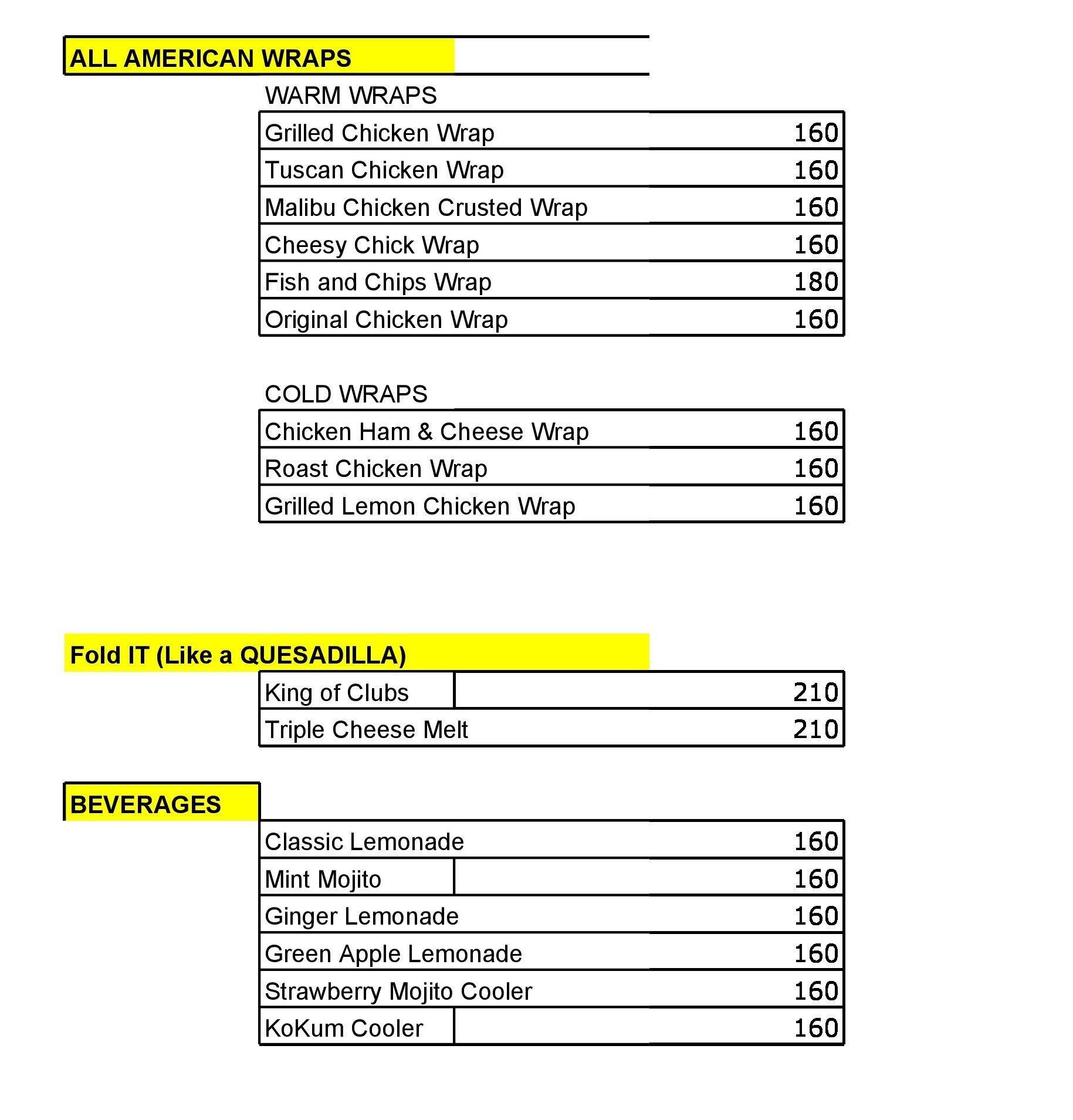 Menu Of Burgers And More Hsr Bangalore