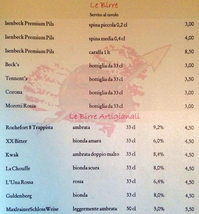 Menu di Just Café Pacini 