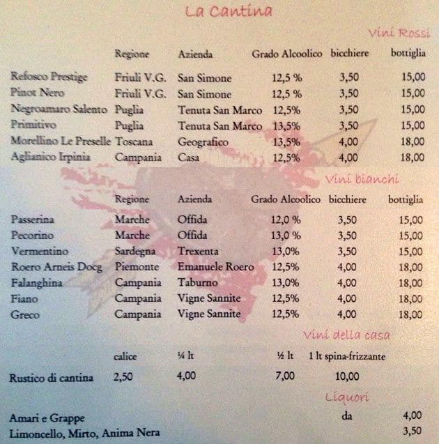 Menu di Just Café Pacini 