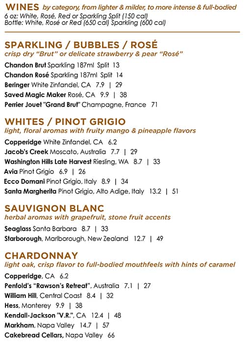 Menu at Bonefish Grill pub & bar, Camp Hill