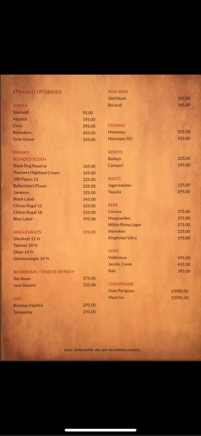 Menu at Neros - Bar & Eatery, Chandigarh