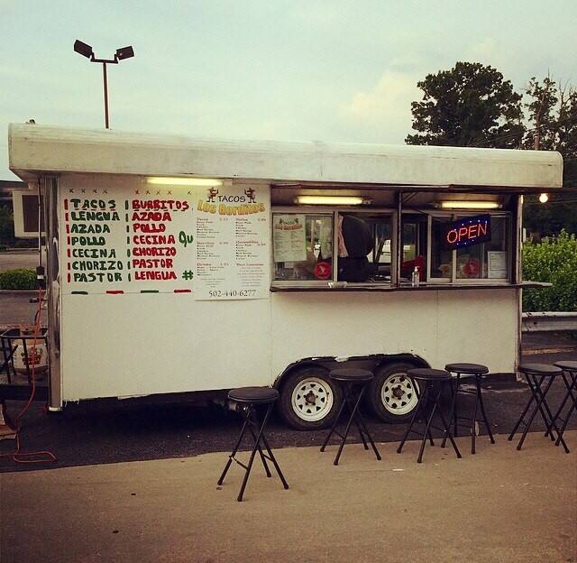 Tacos Los Gorditos Menu, Menu for Tacos Los Gorditos, St Matthews