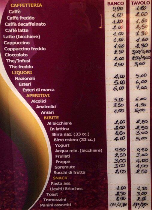 Carta de Finalmente Damè Café