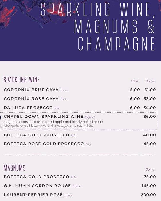 The Last menu