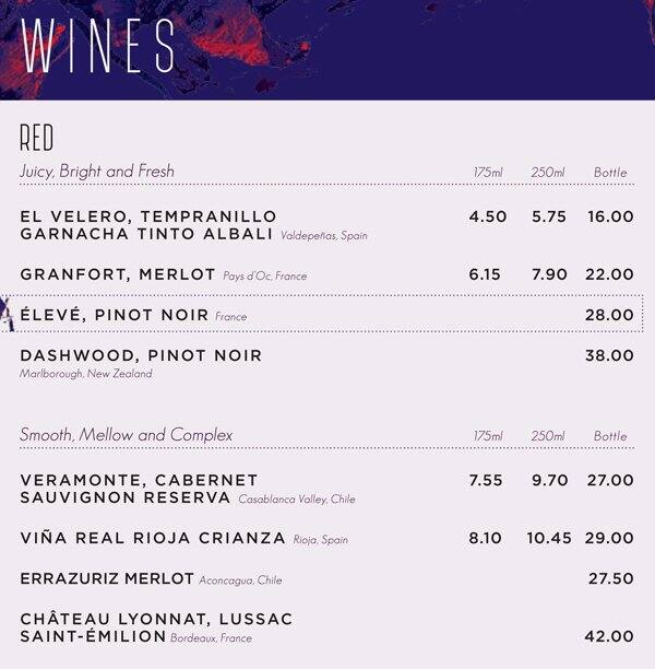 The Last menu