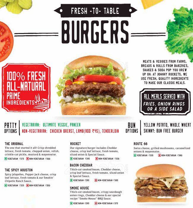 Johnny Rockets Menu, Menu for Johnny Rockets, Connaught Place, New ...