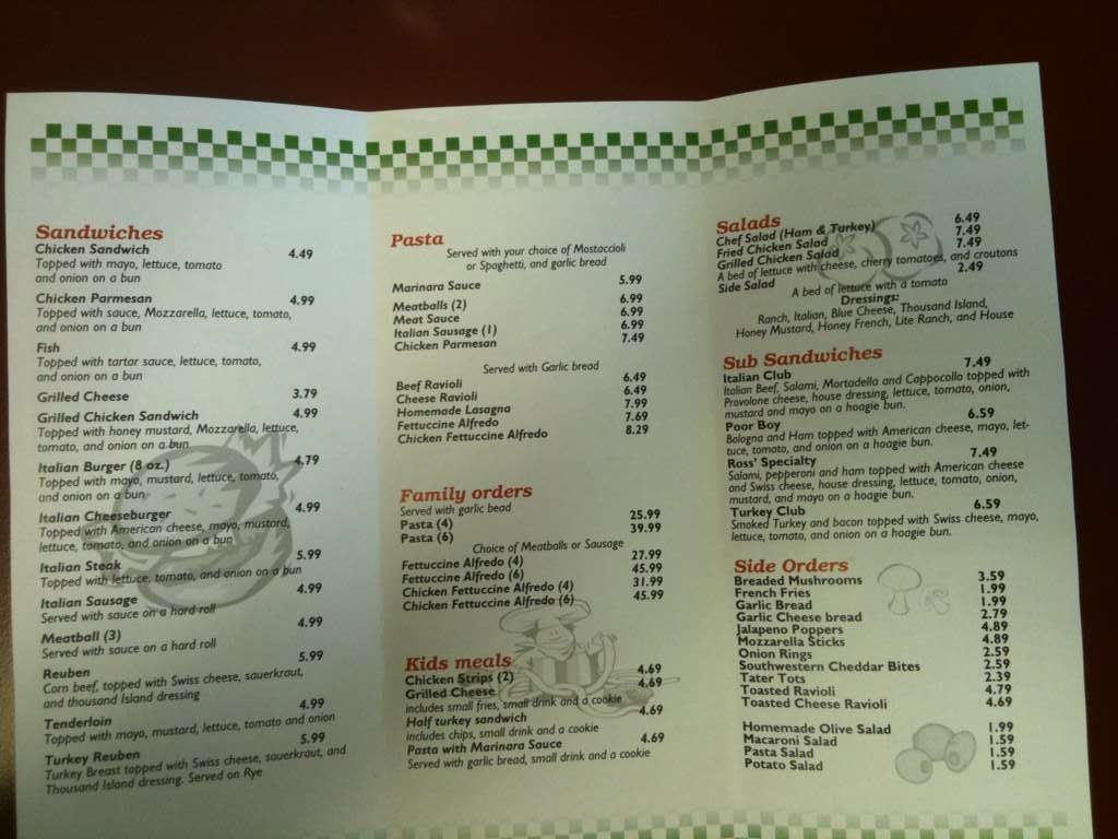 Giovannis Deli Menu Menu For Giovannis Deli Gladstone Kansas City Missouri