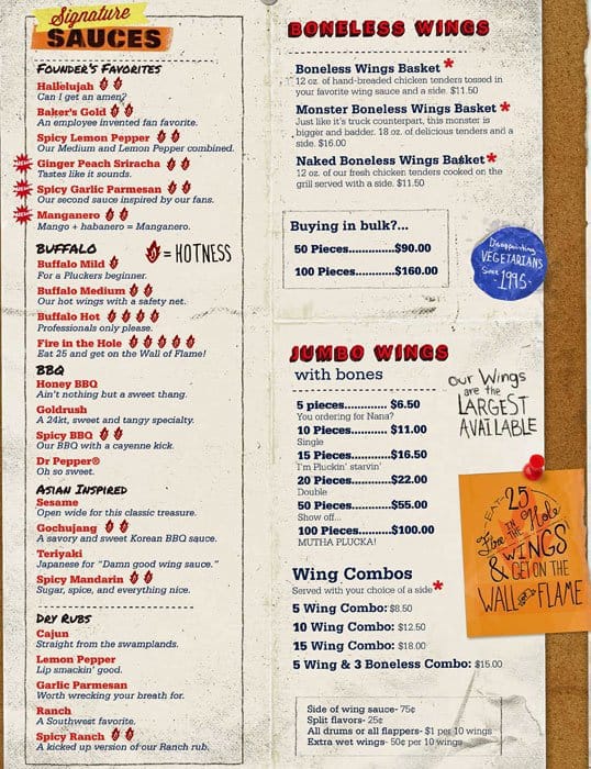 dating fort worth texas kitchen menu