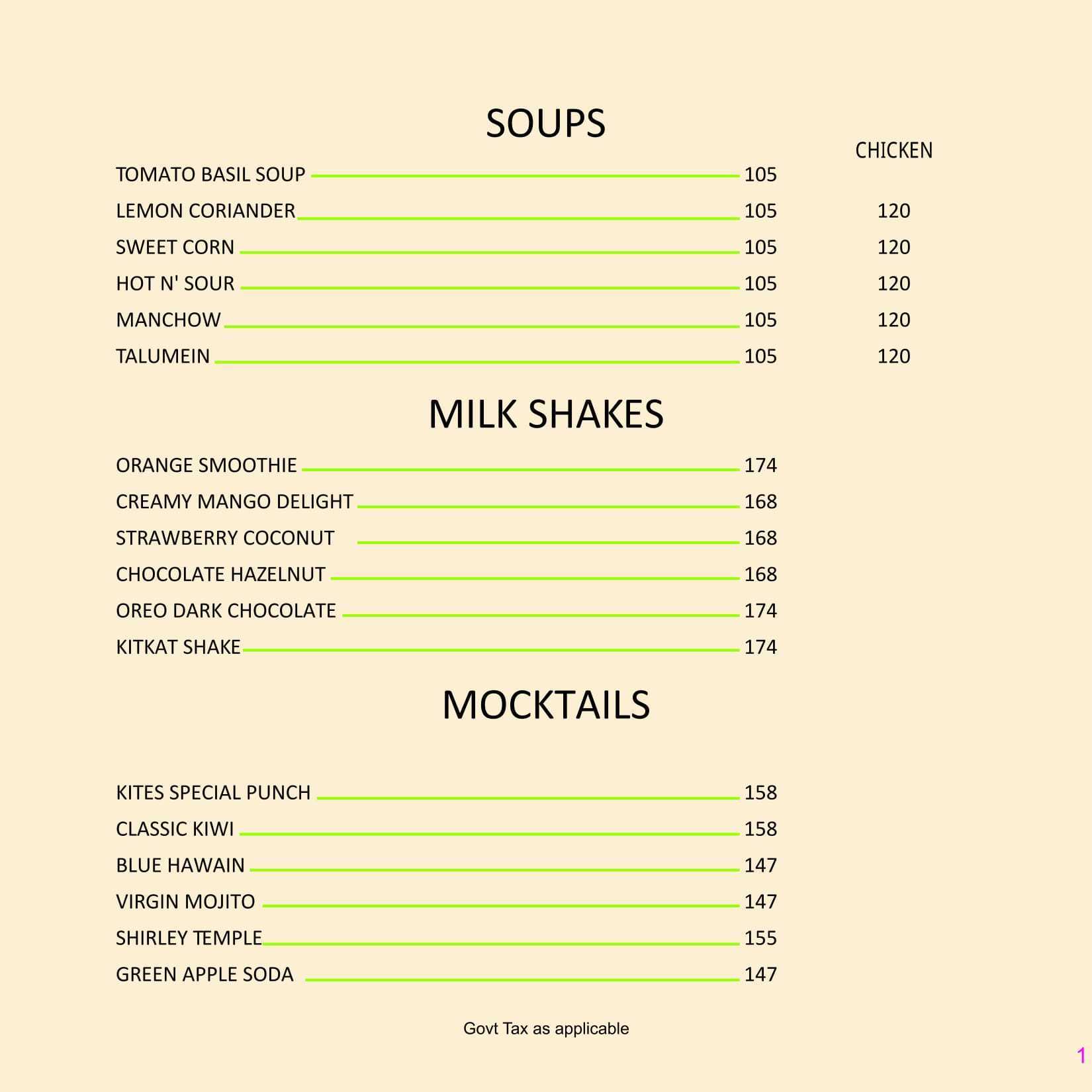 Kites Cafe Menu, Menu for Kites Cafe, Delhi Cantt., New Delhi Zomato