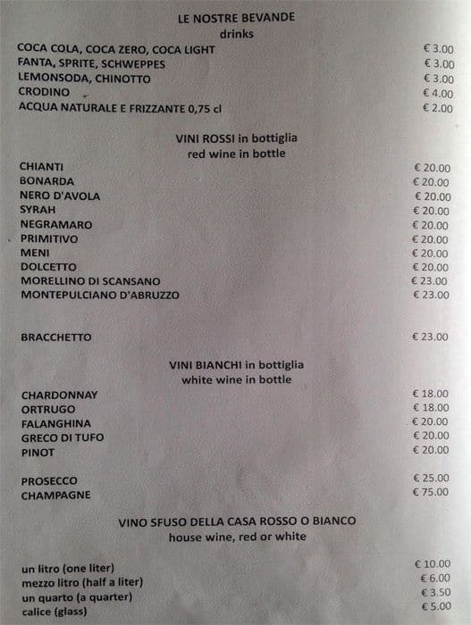 Menu di La Locandina dei Navili 
