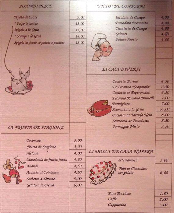 Menu di Antica Hostaria 