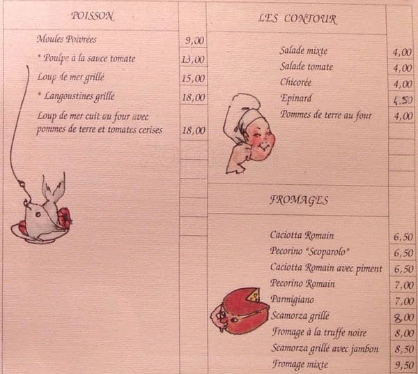 Menu di Antica Hostaria 