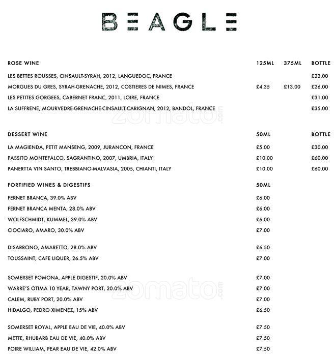 Carta de Beagle
