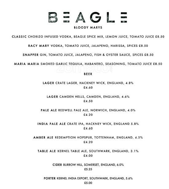 Carta de Beagle