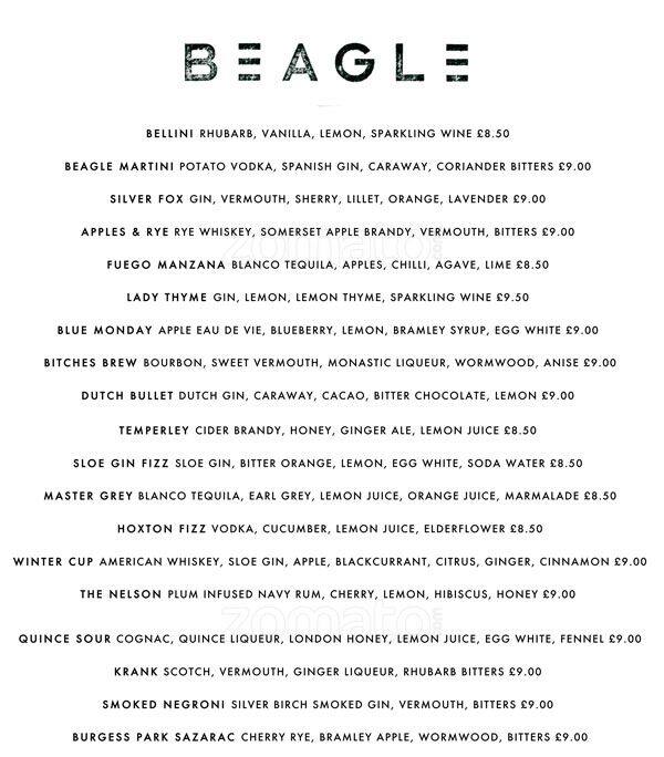 Carta de Beagle