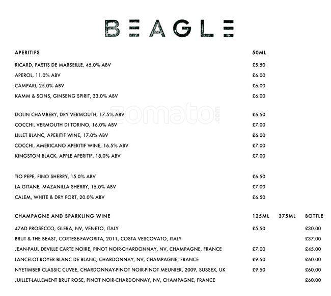 Carta de Beagle