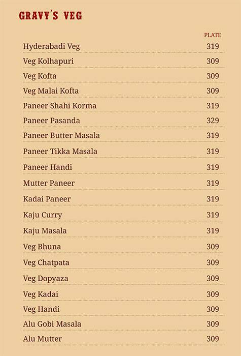 Aroma's Hyderabad House menu