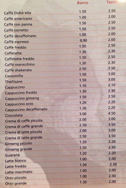 Menu di Ritrovo La Dolce Vita 