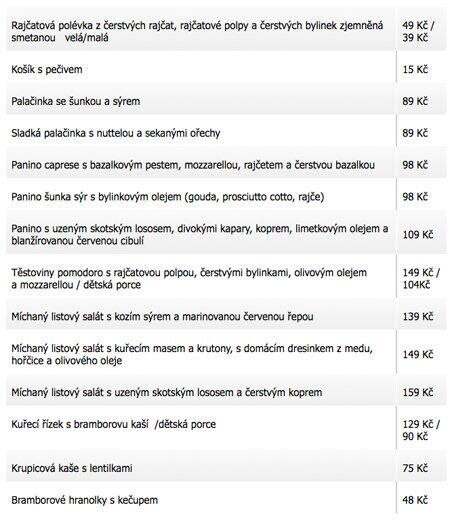 Café & bistro Na Fialce меню