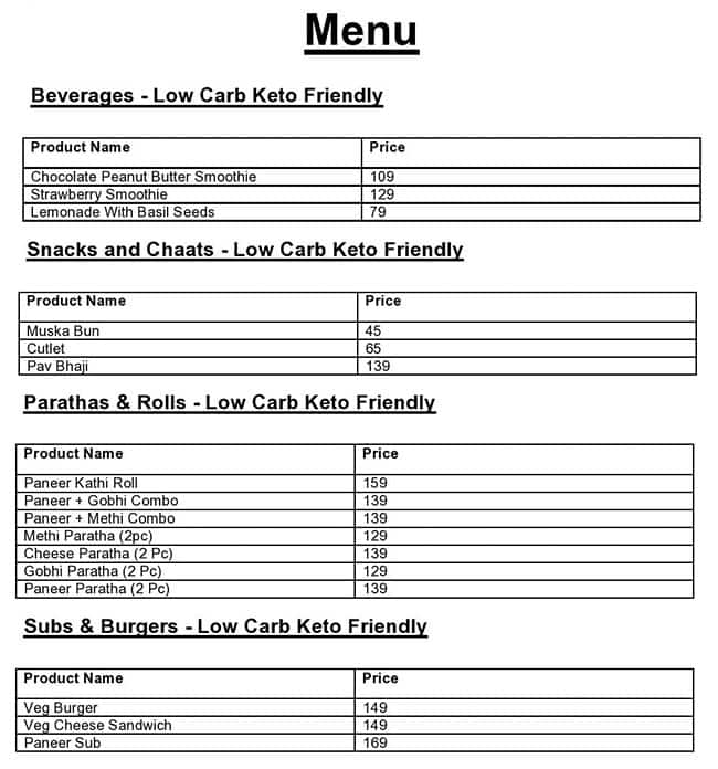 Menu of ATH - All Things Healthy!, HSR, Bangalore