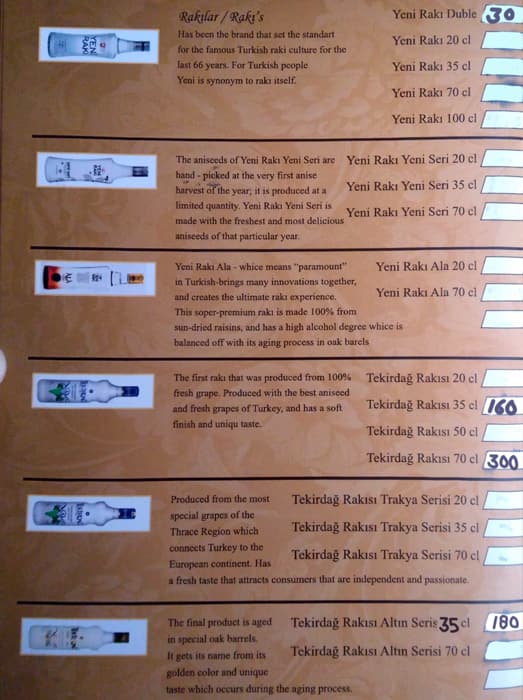 Patara Restaurant menu