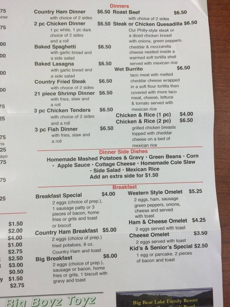 After The Game Incorporated Menu